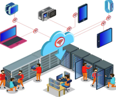 CCNA course training in Gurgaon, Delhi NCR, India