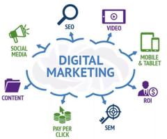 Best Digital Marketing Services In Kerala